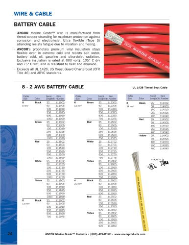 Ancor Marine Grade Primary Wire and Battery Cable (Yellow, 50 Feet, 4 AWG)