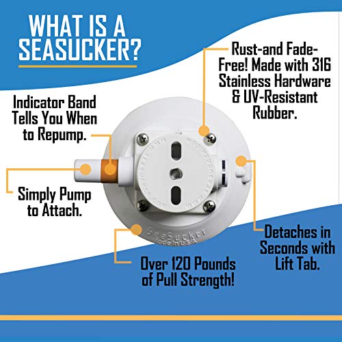 SeaSucker Large Dry Box - Horizontal